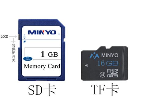 micro SD和microSD(TF)卡有什么区别?_百度知道