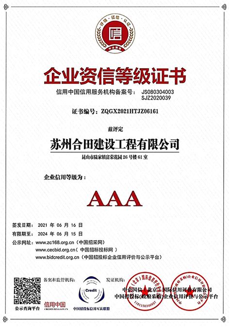 荣誉证书——河北省建筑业先进企业