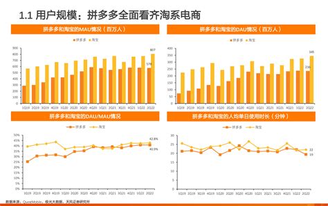 2021中国跨境电商行业细分领域及消费者行为数据分析__财经头条