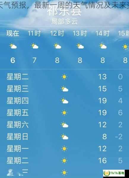 长海县天气预报，最新一周的天气情况及未来变化趋势 - 7k7k基地