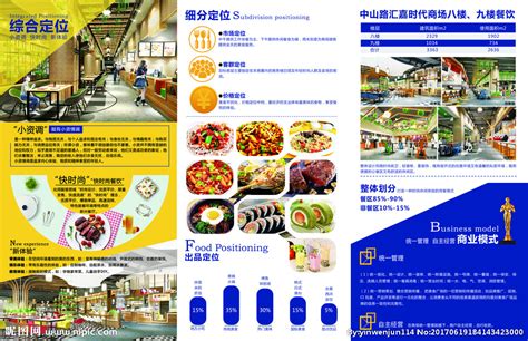 2022商务风餐饮行业招商计划书通用PPT模板下载_招商_图客巴巴