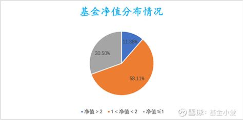 对冲基金基础及进阶_智慧殿堂_期货基础知识-启明星网