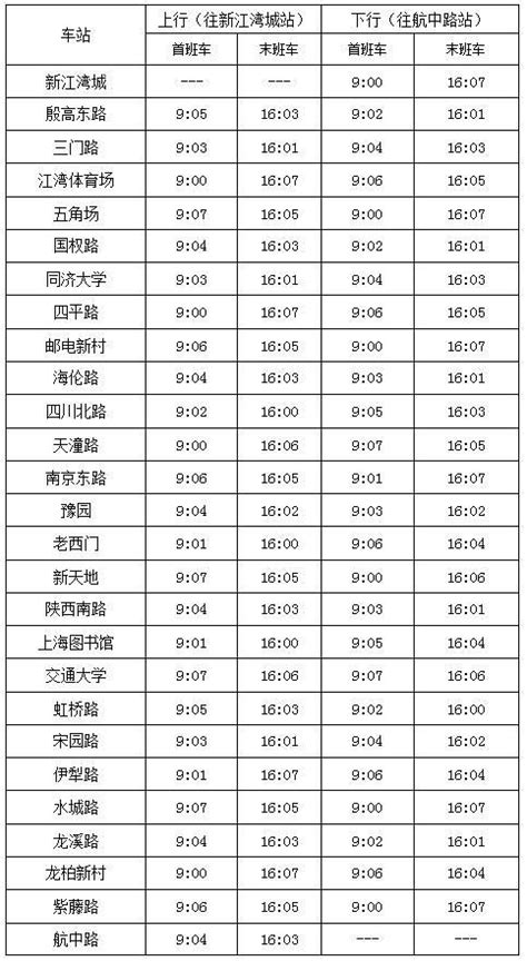 地铁s1号线时间表,地铁s线运营时间,地铁s线线路图_大山谷图库