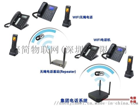 矿用无线通信系统实现井上井下通信，可以支持4G、wifi6等模式传输
