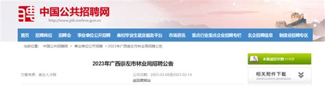 2023年广西崇左市林业局招聘公告（报名时间2月9日至14日）