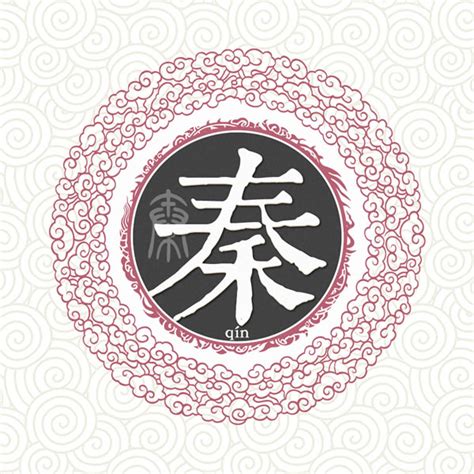 姓氏头像非主流头像大全