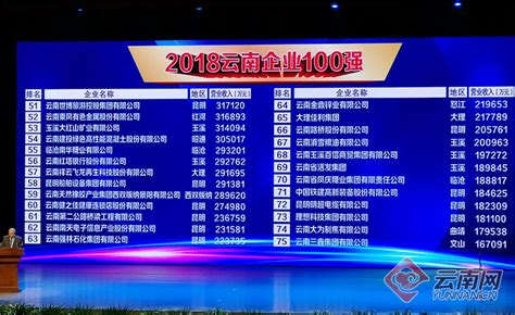全国首张区块链电子冠名发票在云南正式开出_凤凰网