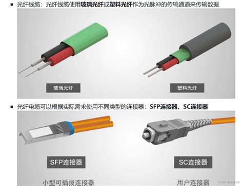 计算机网络学习三（以太网基本概念）_ensp以太网的基本概念-CSDN博客