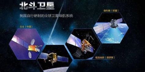 中国硬实力中国北斗最后一颗已抵达发射场20200416 $中国卫星(SH600118)$$北斗星通(SZ002151)$$航锦科技 ...