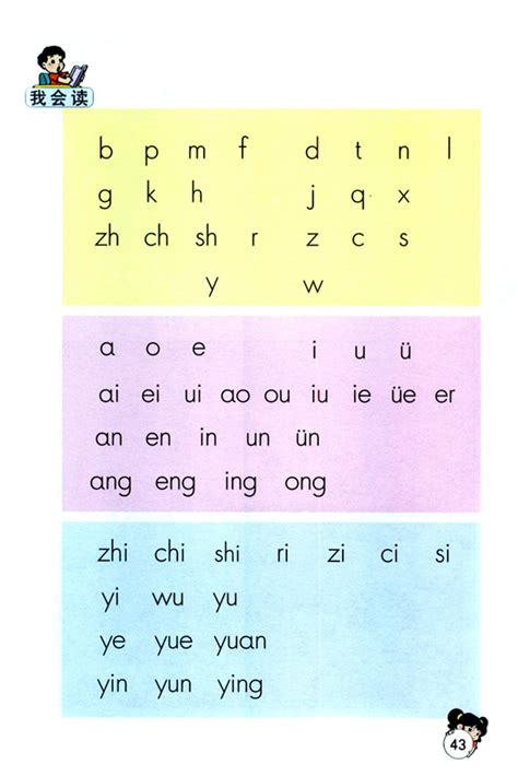 一年级拼音字母表（小学拼音字母表）
