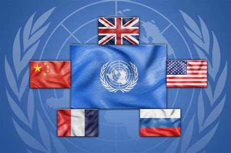 联合国五常中、美、俄、英、法，实力到底如何？ - 知乎