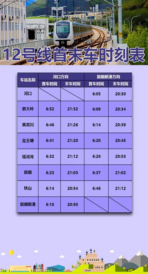 2020中秋国庆大连地铁城市专列主题车厢时刻表- 大连本地宝