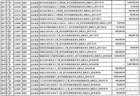 甘肃省水文站一览表_word文档在线阅读与下载_文档网