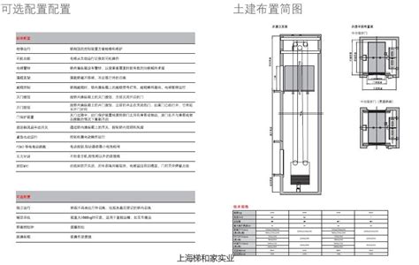 载货电梯_上海三菱电梯武汉销售服务中心