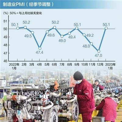 11月多项宏观指标回暖 全年经济目标有望较好实现-新闻-上海证券报·中国证券网