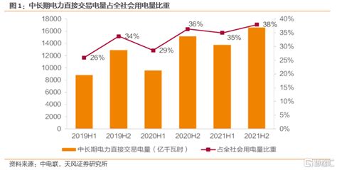 中电联赴浙江省电力公司开展电力精神专题调研 - 南京博纳威电子科技有限公司