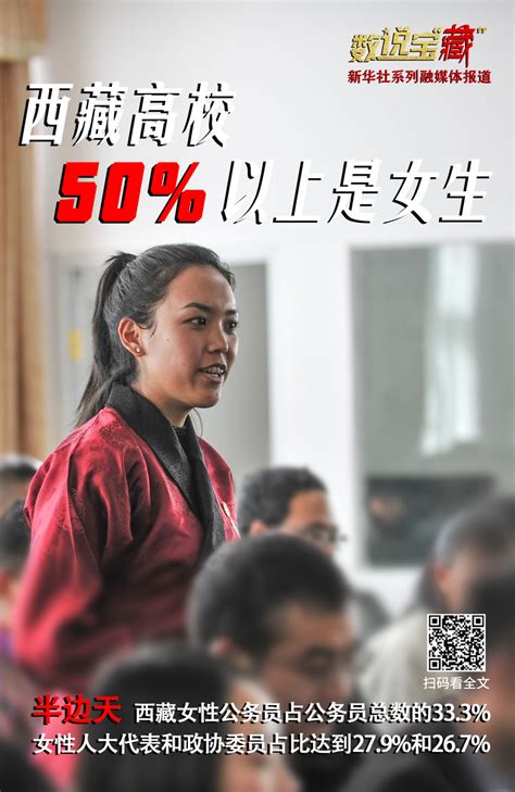 从这组数说宝“藏”海报，看西藏今日幸福生活_正义网