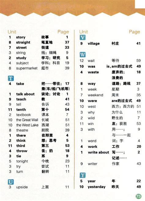 单词列表Word List|2015年苏教译林版小学五年级英语下册课本_苏教版小学课本