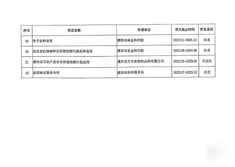 3000万元 天津市2019年杰青基金项目拟立项清单出炉_手机新浪网