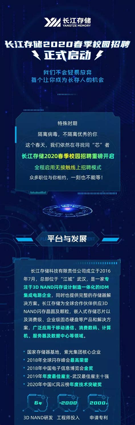 电子行业国内半导体设备招投标月度数据跟踪第5期（2021年11月）：长江存储近两个月设备招标量上升