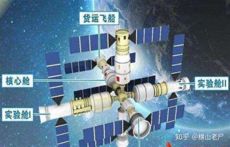 中国空间站PK国际空间站，你知道谁更牛吗？
