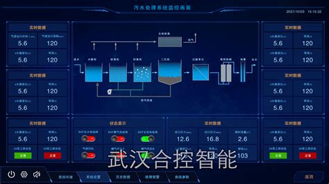 DCS系统设计及先进控制在DCS系统中的运用分析--中国期刊网