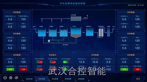 华能投产首台全国产DCS/DEH一体化百万二次再热机组-油气服务平台-油气媒体-勘云号-国内能源科技门户网站