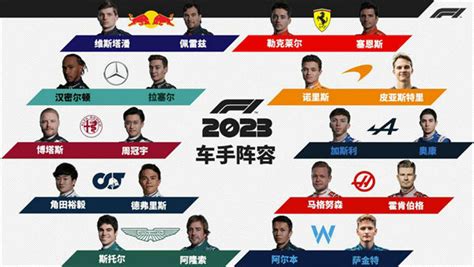 中国电信国脉文化F1直播圆满收官 2023赛季合作令人期待