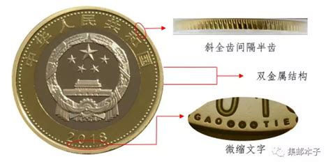 10元高铁纪念币来了 发行数量为2亿枚_中国电子银行网