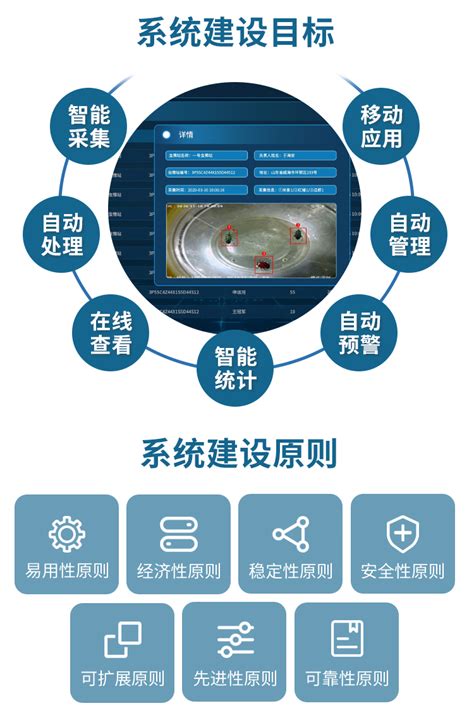 萍乡湘东区：中国电信助力现代水稻制种智能化-江南都市网