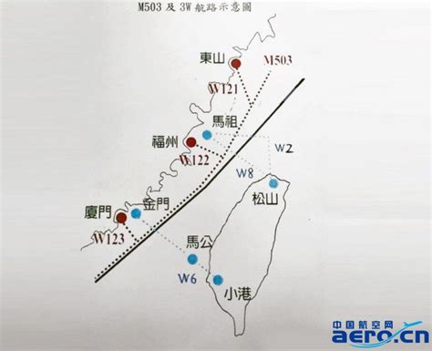IATA回复台湾,M503航线并不是新航线 早在2015年3月起投入使用_航空信息_民用航空_通用航空_公务航空