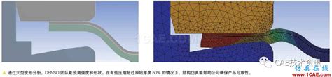 ANSYS表荷载技巧,Ansys培训、Ansys有限元培训、Ansys workbench培训、ansys视频教程、ansys ...