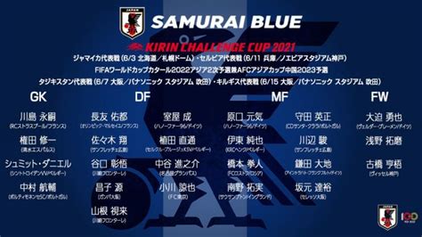 人才济济，日本队公布两套阵容应对世预赛以及麒麟杯_PP视频体育频道