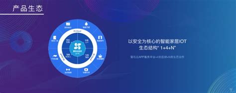 萤石网络首次公开发行A股上市仪式-IPO信息网