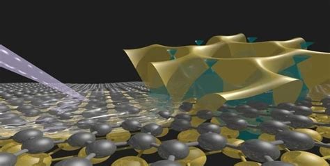 最新研究：黄金白银是良好的导电体，但是又可以是半导体|电子|原子|石墨烯_新浪新闻