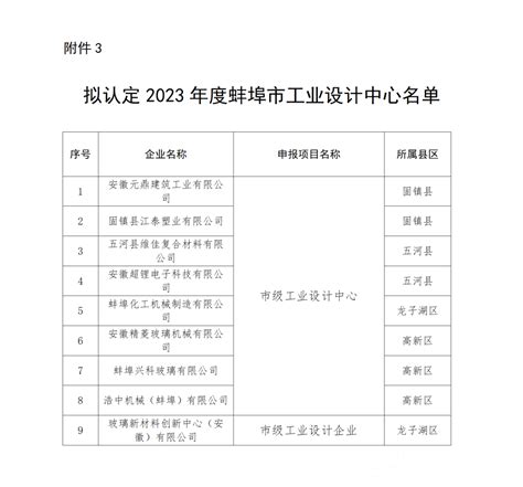 如何规划建设智能工厂?_蓝鲸数字化工厂咨询