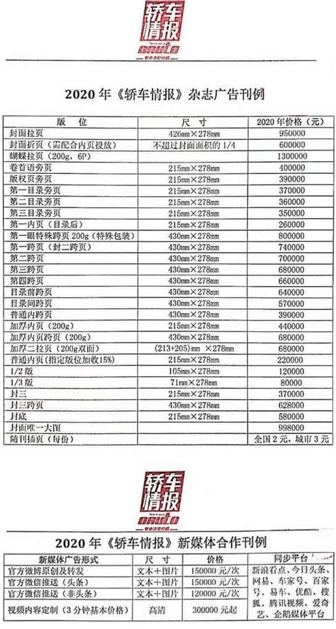 2021百度营销新能源汽车行业报告 - 新兴产业 - 侠说·报告来了