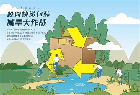 绿色环保地球创意海报背景素材PSD免费下载_红动中国