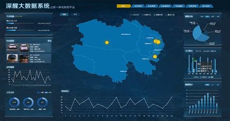 十张图带你了解公安大数据行业招投标情况 - 北京华恒智信人力资源顾问有限公司