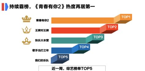 百度搜索优化基础知识大全 - 排名优化 - 中文搜索引擎指南网