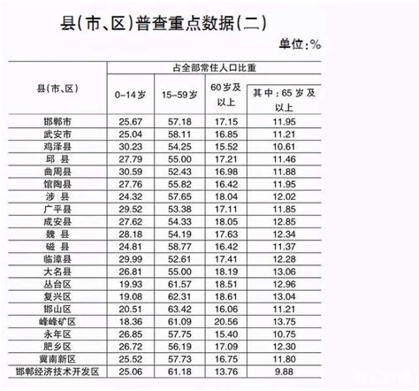 荆州市哪个县最富裕，全面解析：荆州市富裕程度最高的县市排名及原因-视觉旅行