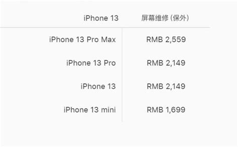 iPhone 13系列苹果手机换屏多少钱？苹果手机换屏幕值不值得？ - 维修文章 - 闪电修官方网站 - 免费上门，手机维修