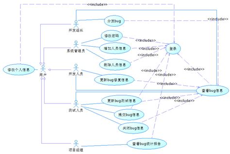 例图是什么意思图片