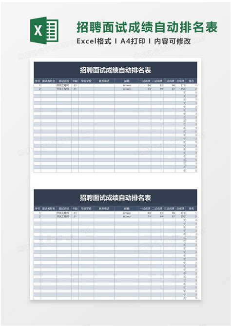 招聘面试成绩自动排名表Excel模板下载_熊猫办公