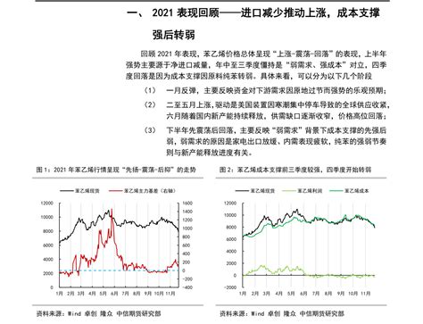 预见2022：《2022年中国ERP软件行业全景图谱》(附市场规模、竞争格局和发展前景等)_行业研究报告 - 前瞻网