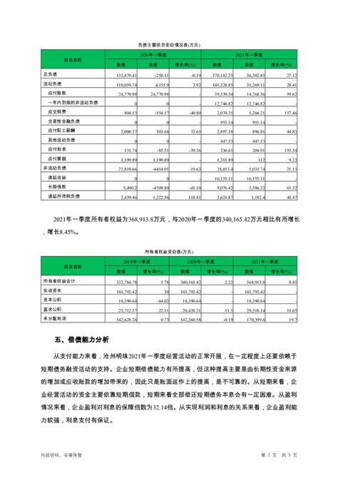 预览图-2