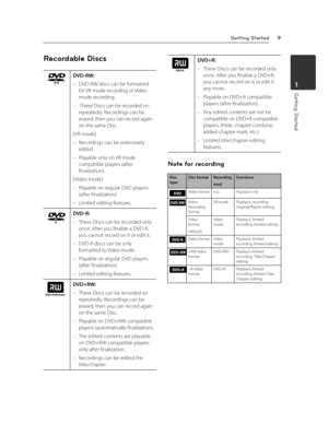 LG Rct 699 H Manual