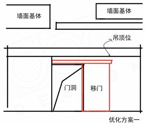 推拉門雙層玻璃白色加灰色