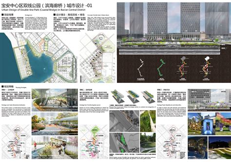 深圳宝安中心区双线公园（滨海廊桥）城市设计 - 2022年大湾区城市设计大奖 - 优异奖 (实体落成项目)