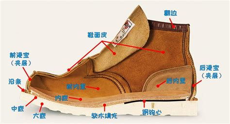 Vans自由定制鞋_Vans(范斯)中国官方网站